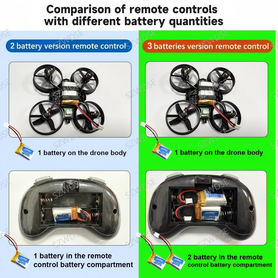 JJRC H36 Mini Drone 4ch 6-Axis - Drone Kit Tricopter review and price
